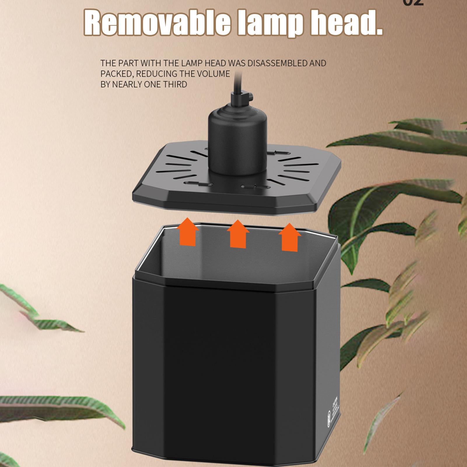 Gecko Lighting & Decor - Reptile Heat Lamp Cover Reptile Thermal