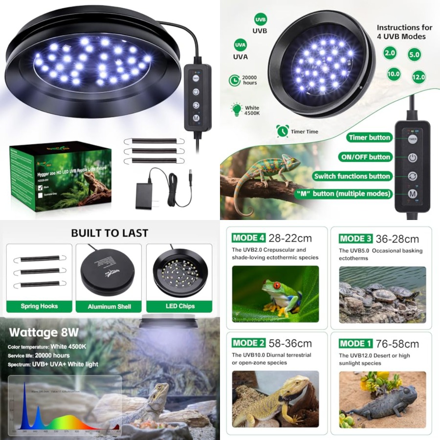 Gecko Lighting & Decor - UVB Light for Reptiles with Dimming,