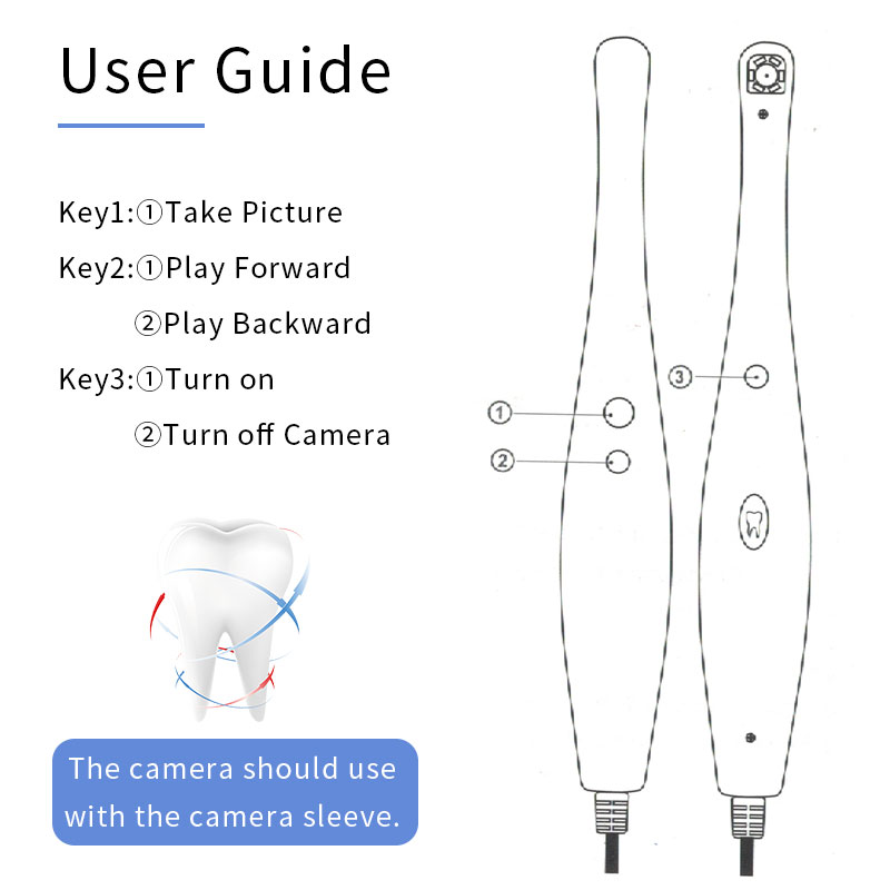 JUMTOP Dental Intraoral Camera - Lighting Visual 评论和价格