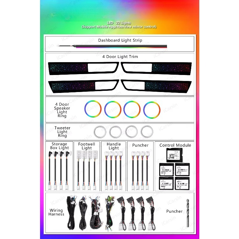 Symphony RGB Atmosphere Light  - Lighting Interior Decor 评论和价格