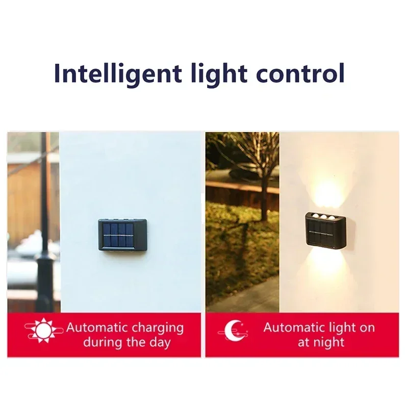LED Solar Light Outdoor Waterp - Decor Lighting Lamps 评论和价格