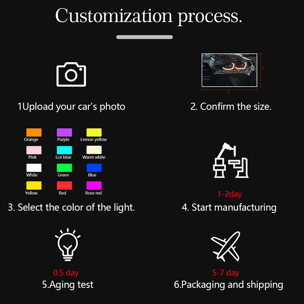 Customizable car art with USB  - Lighting Interior Decor 评论和价格