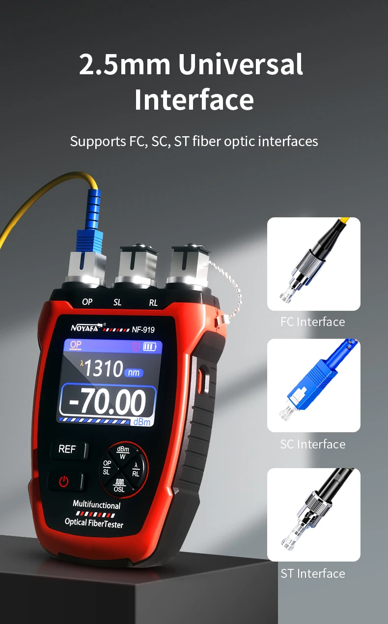 Noyafa NF-919 Optical Power Me - Lighting Visual 评论和价格