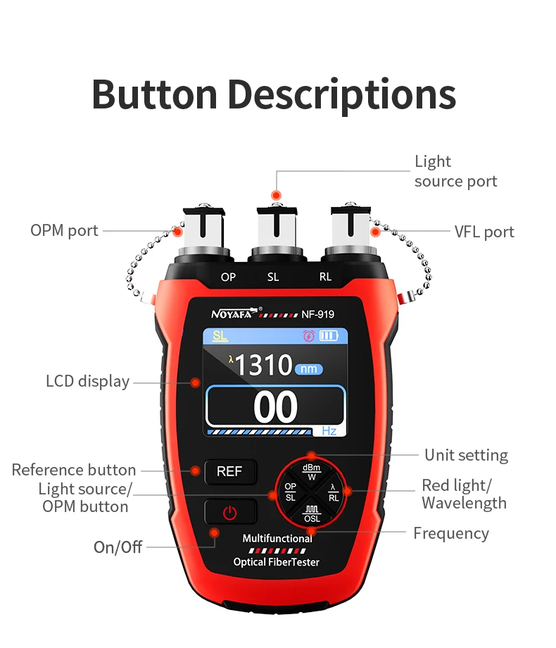 Noyafa NF-919 Optical Power Me - Lighting Visual 评论和价格