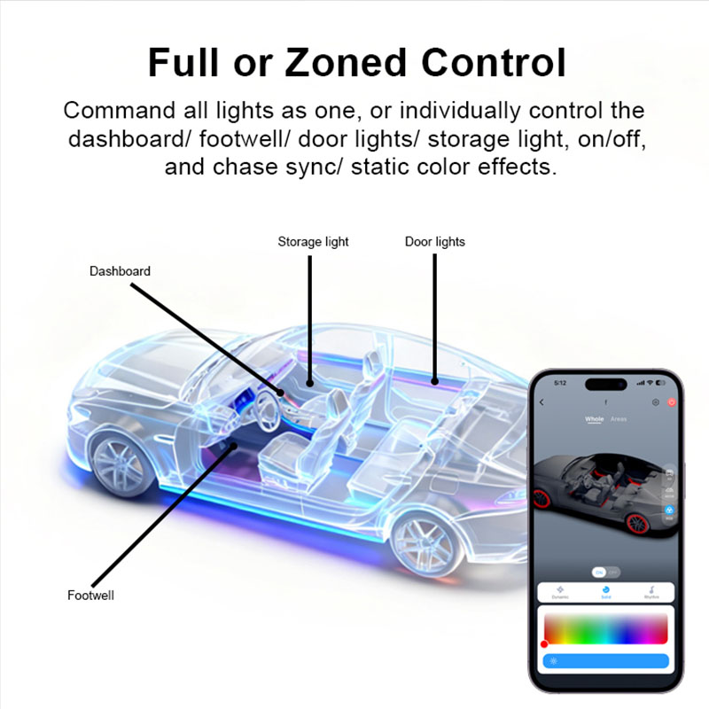 Factory Custom Ambient Lightin - Ambient Led Strip 评论和价格